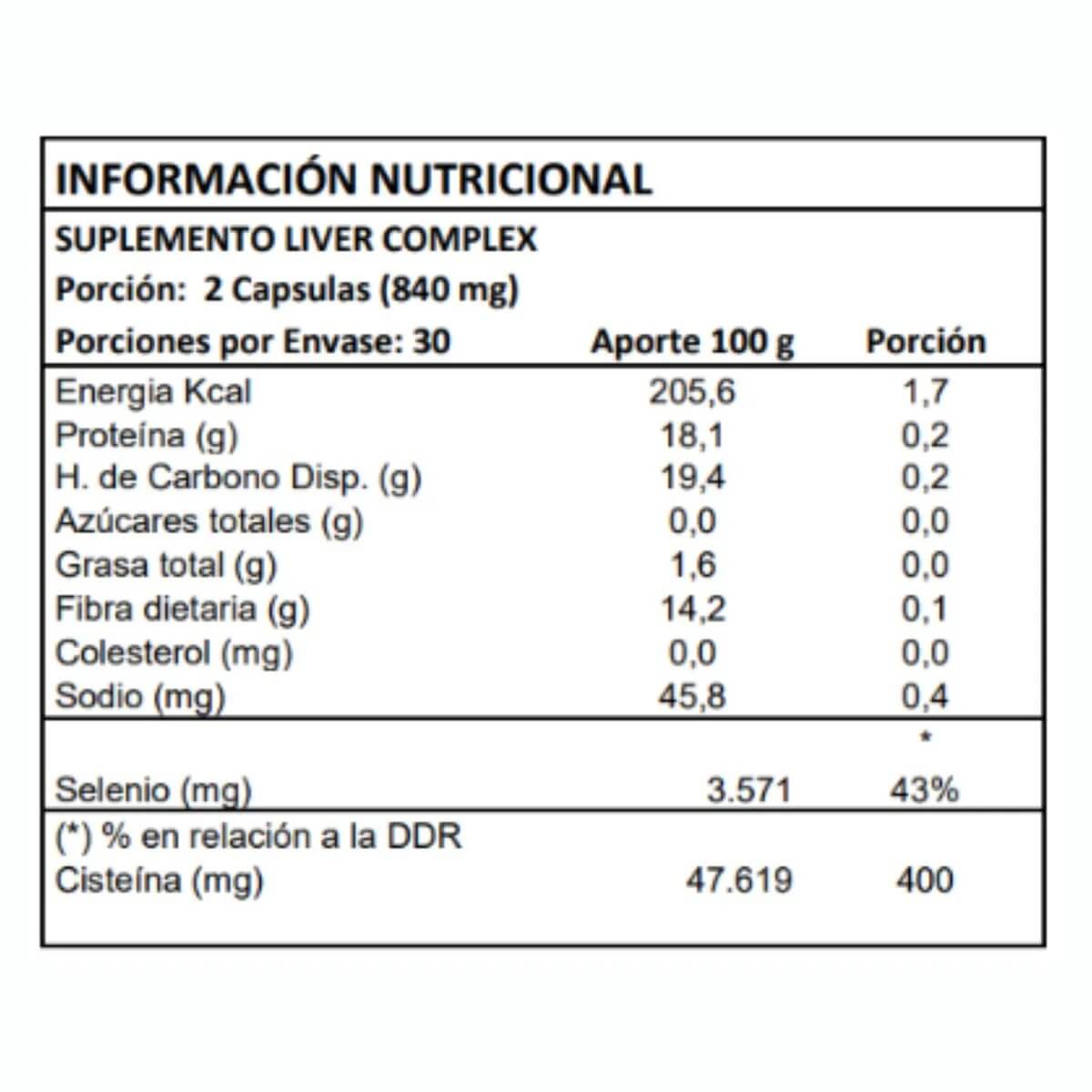 Liver Complex™ - Apoyo diario para sentirte liviano y con más bienestar