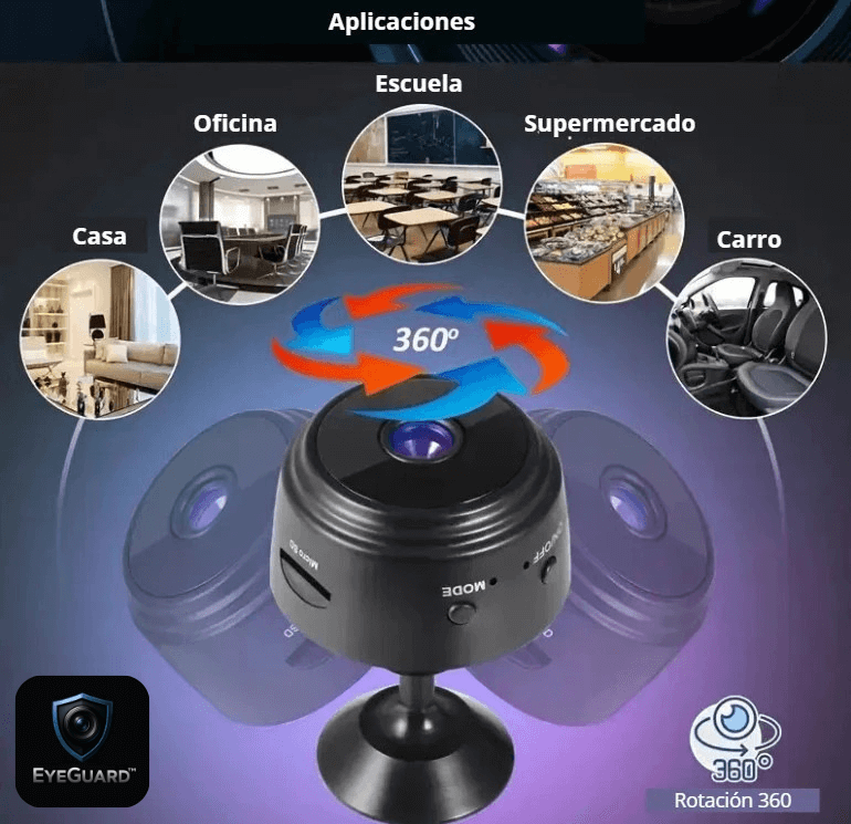 EyeGuard™ - Control total invisible estés donde estés