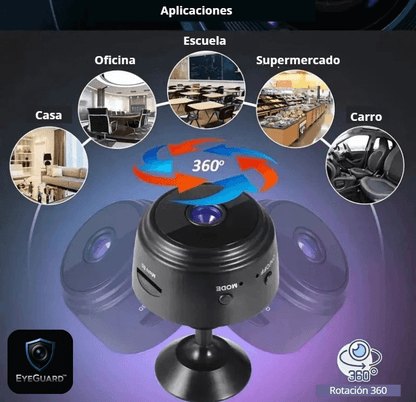 EyeGuard™ - Control total invisible estés donde estés