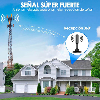 PROMO 2x1 - MaxViewHD™ - TV HD sin contratos ni mensualidades